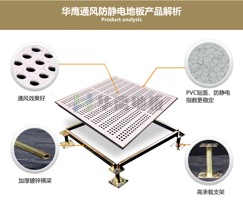 格柵防靜電地板