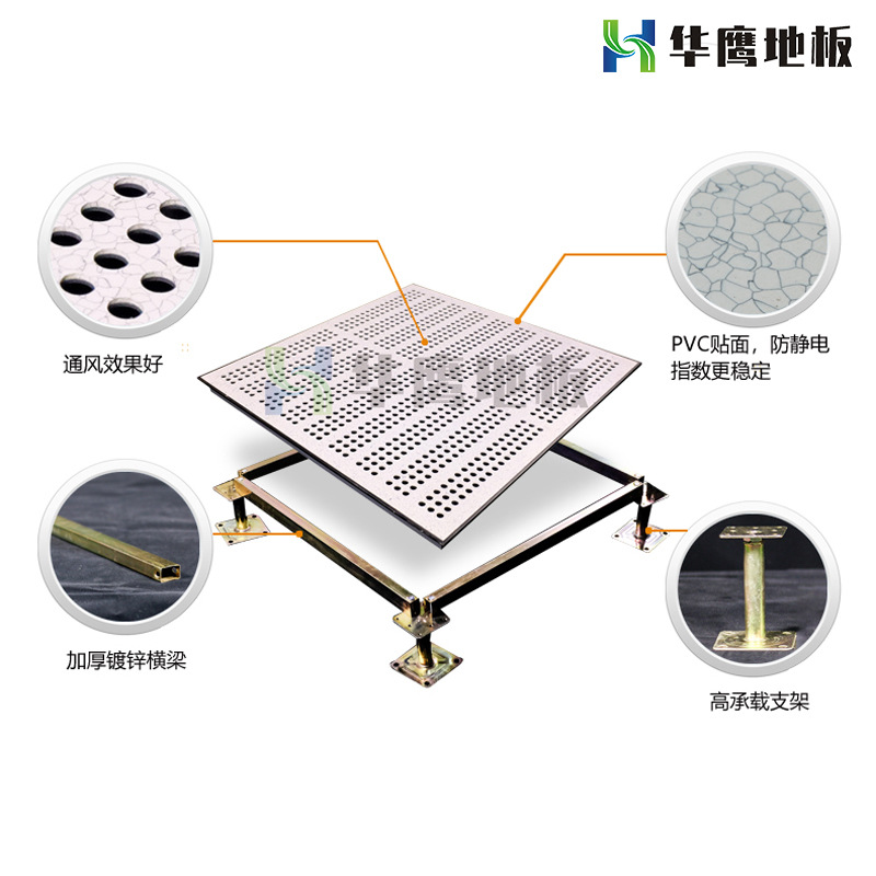 靜電地板要注意的質量問題