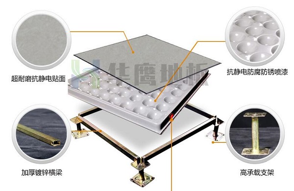 象牙白全瓷防靜電地板的性能分析