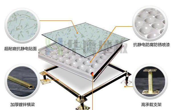 防靜電地板設(shè)計(jì)要點(diǎn)