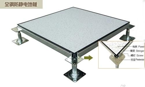 全鋼防靜電地板