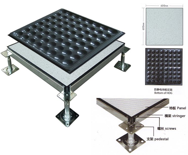 防靜電地板報價是多少