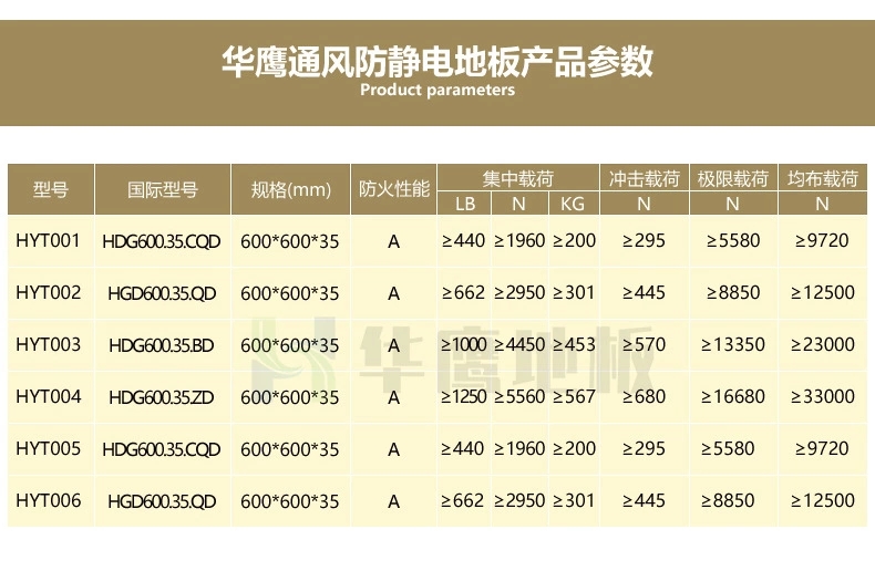 全鋼通風地板 (12).jpg