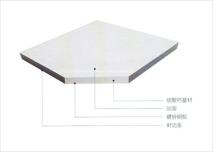 機(jī)房防靜電地板