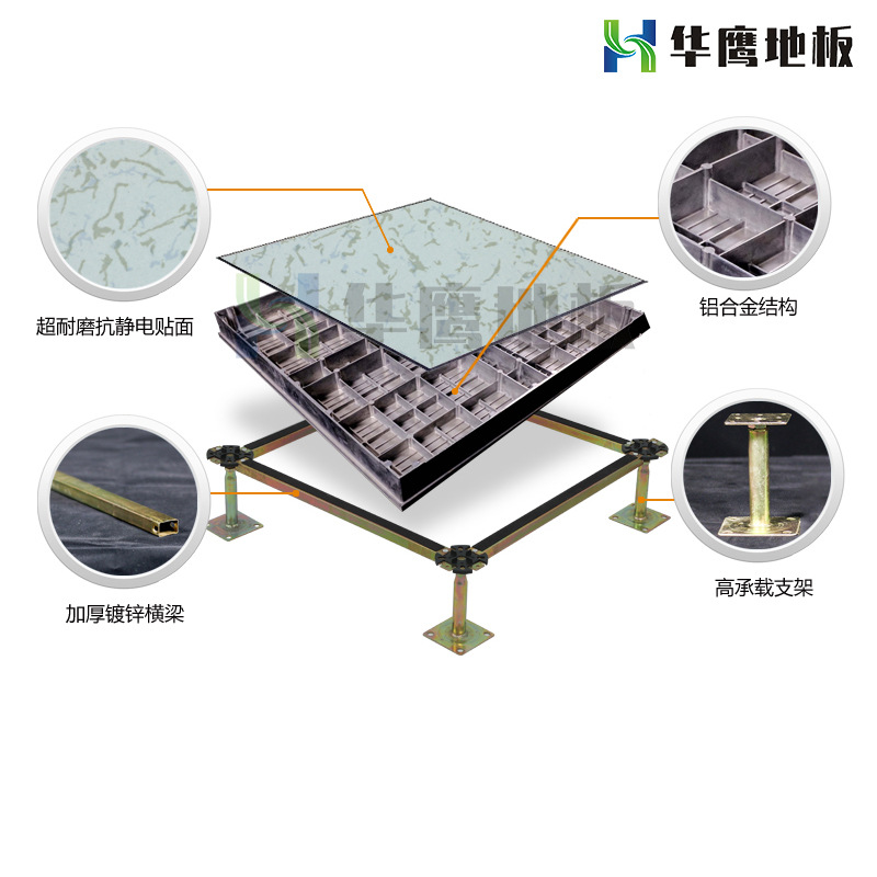 架空防靜電地板價(jià)格