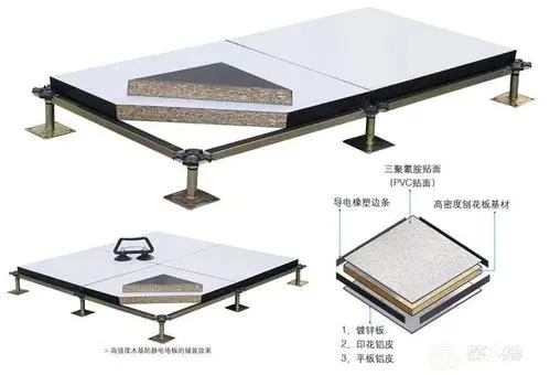 木基基材防靜電地板