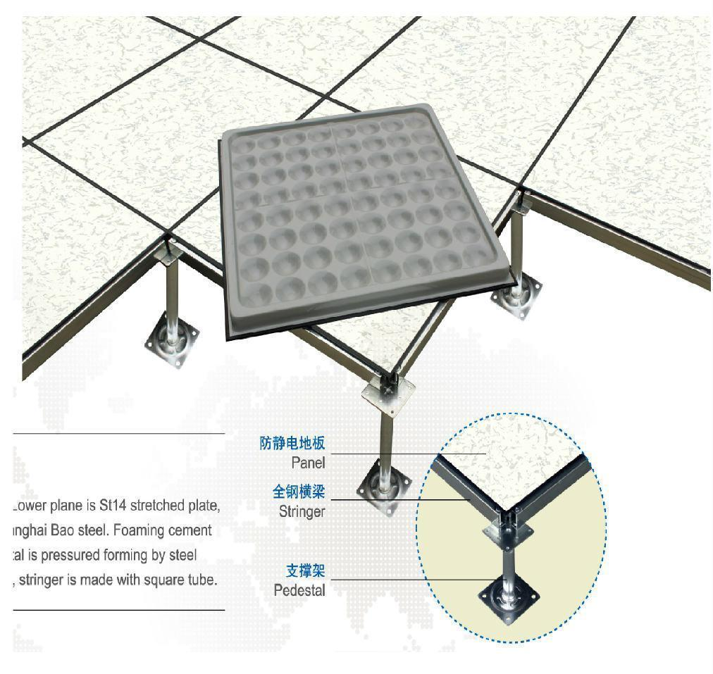 河南地面防靜電地板 河南地面防靜電地板