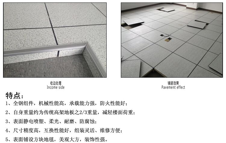 湖北防靜電地板廠家